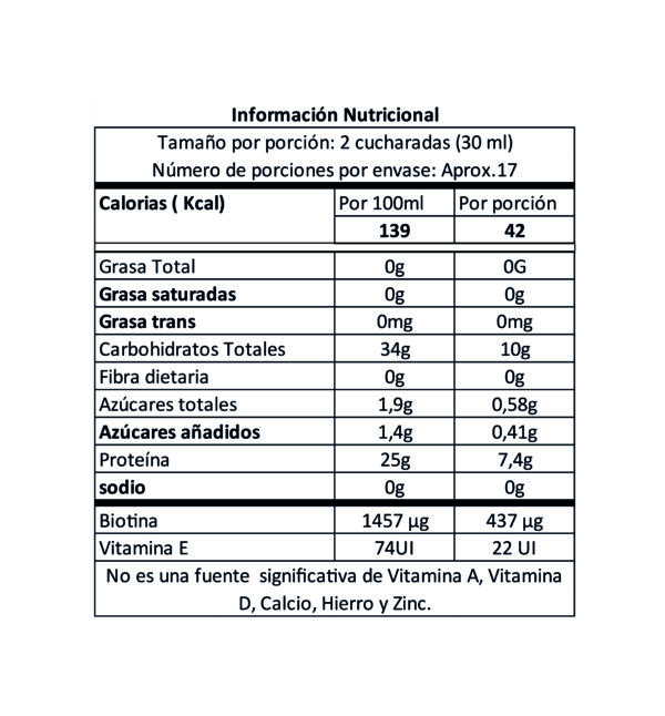 Combo Colageno + Biotina